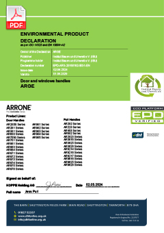 EPD-ARG-20160192-IBG1-EN Environmental Product Declaration for Door and Window Handles - Series