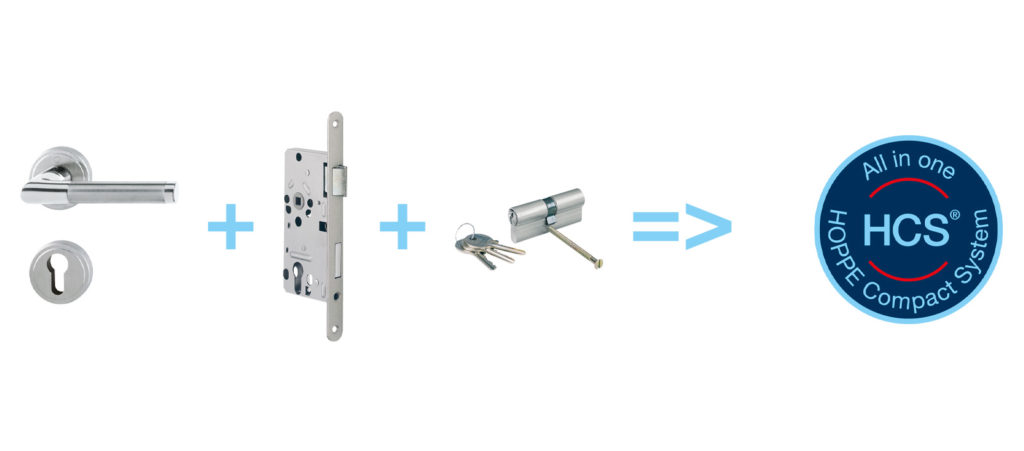 HCS® comprises door hardware, lock and locking function in one