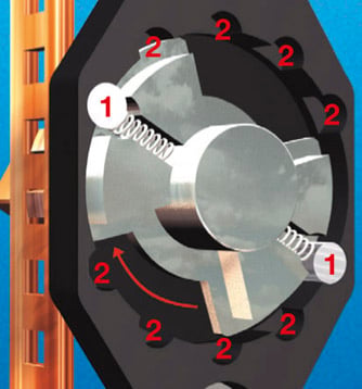 As the window handle is moved on, the sprung security bolts “1” click as they go over special cut-outs “2” in the housing, indicating the built-in security. As the window handle is moved on, the sprung security bolts “1” click as they go over special cut-outs “2” in the housing, indicating the built-in security.
