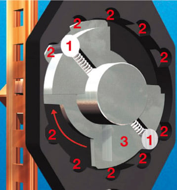 As the handle is turned, the security bolts “1” are carried by the coupling element “3” to the individual cut-outs “2”, producing the clicking sound. As the handle is turned, the security bolts “1” are carried by the coupling element “3” to the individual cut-outs “2”, producing the clicking sound.